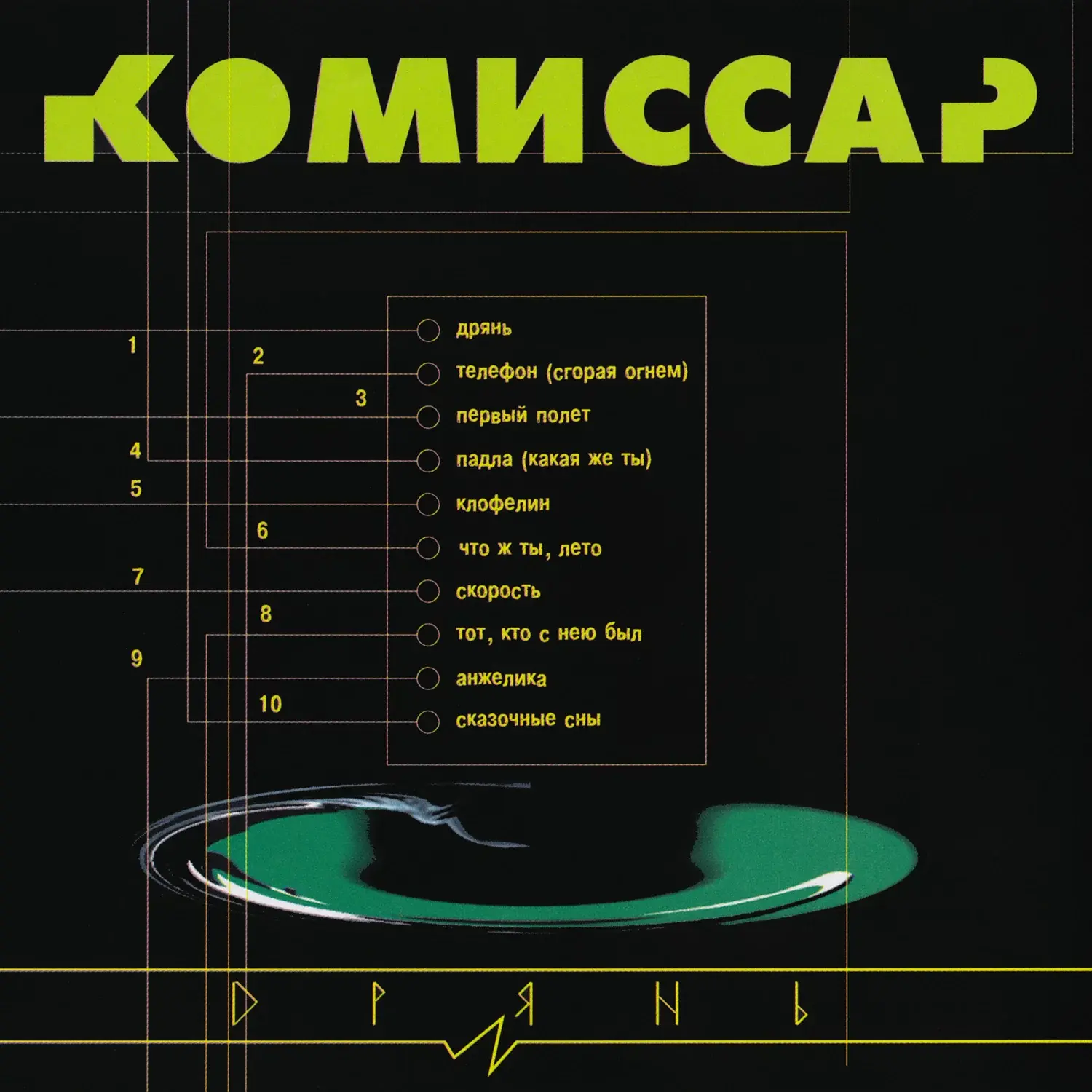 Комиссар - Дрянь (1998)